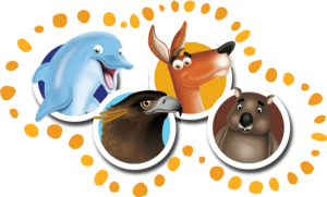 The four AusIDentities types: Eagle, Dolphin, Kangaroo and Wombat