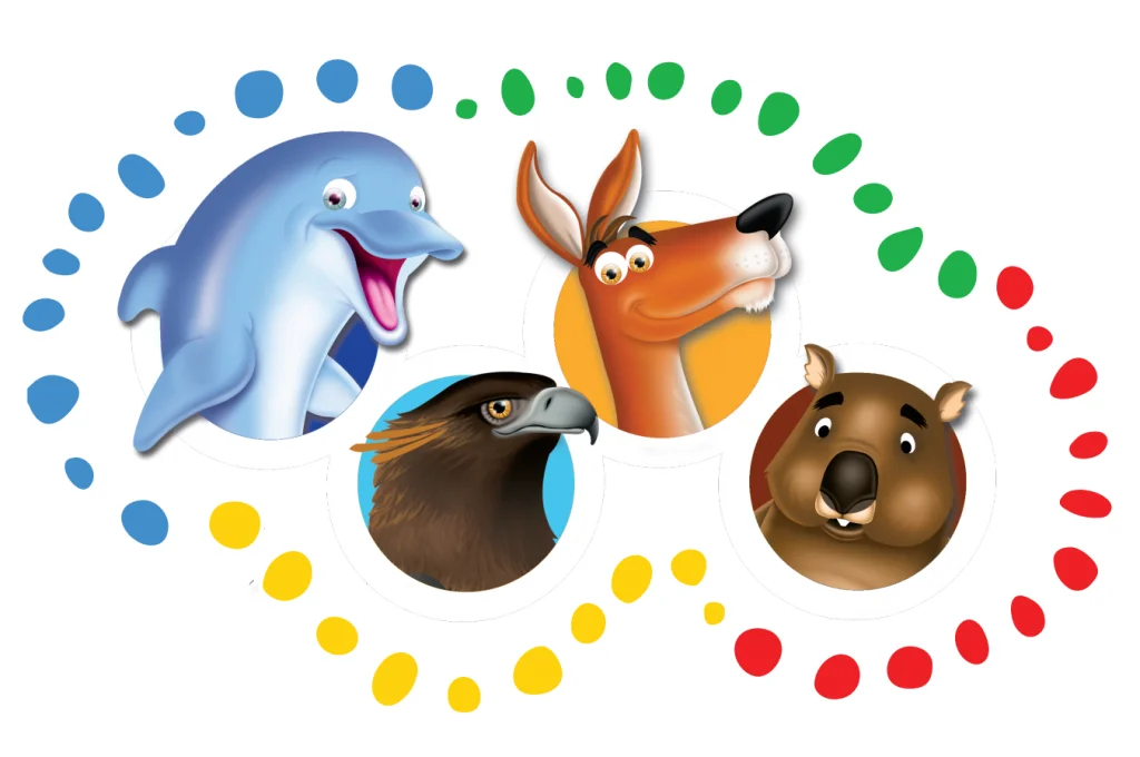 About AusIDentities 1 AusIDentities animal personality types