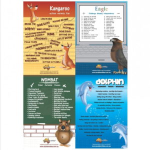 A3 Classroom Posters: 10 Sets of 4 Posters