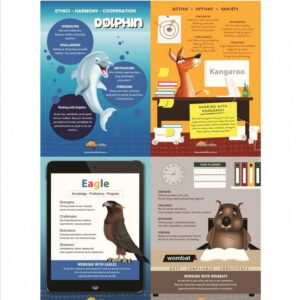 A3 Workplace Posters: 10 Sets
